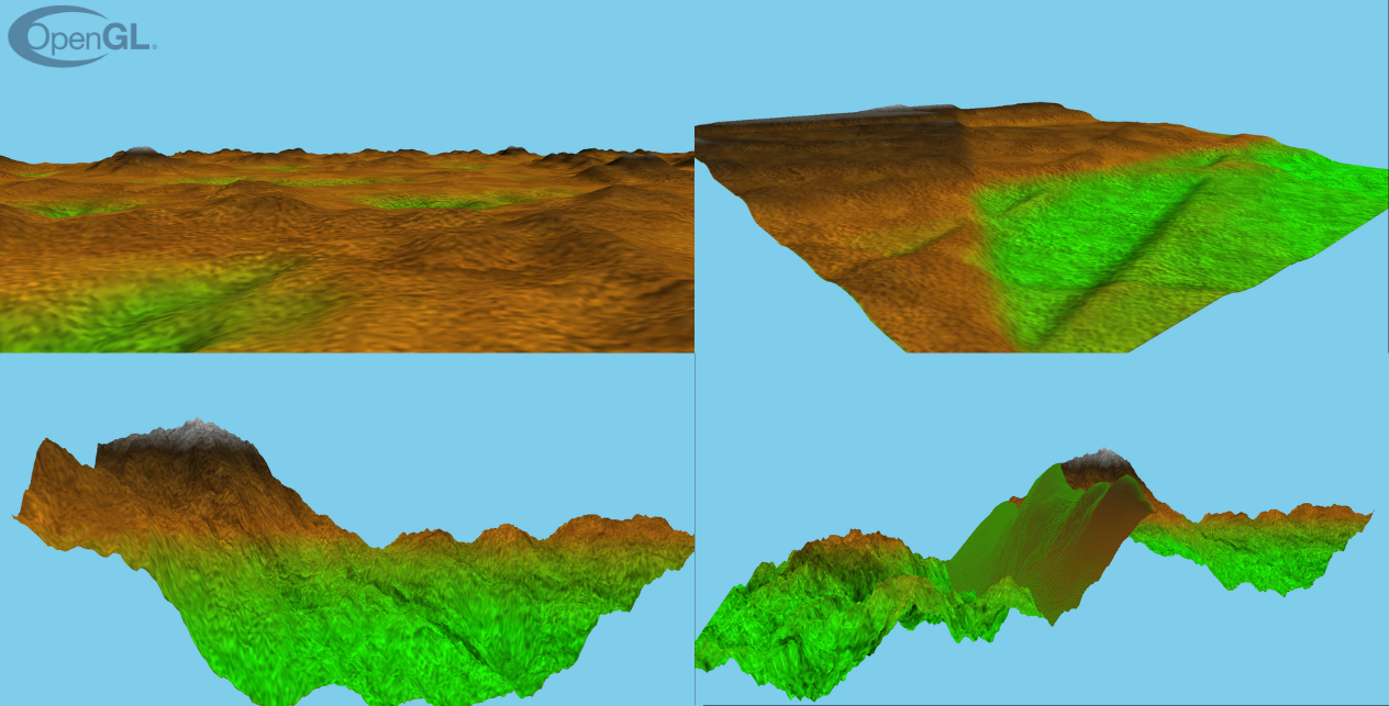 Procedural Terrain Generation